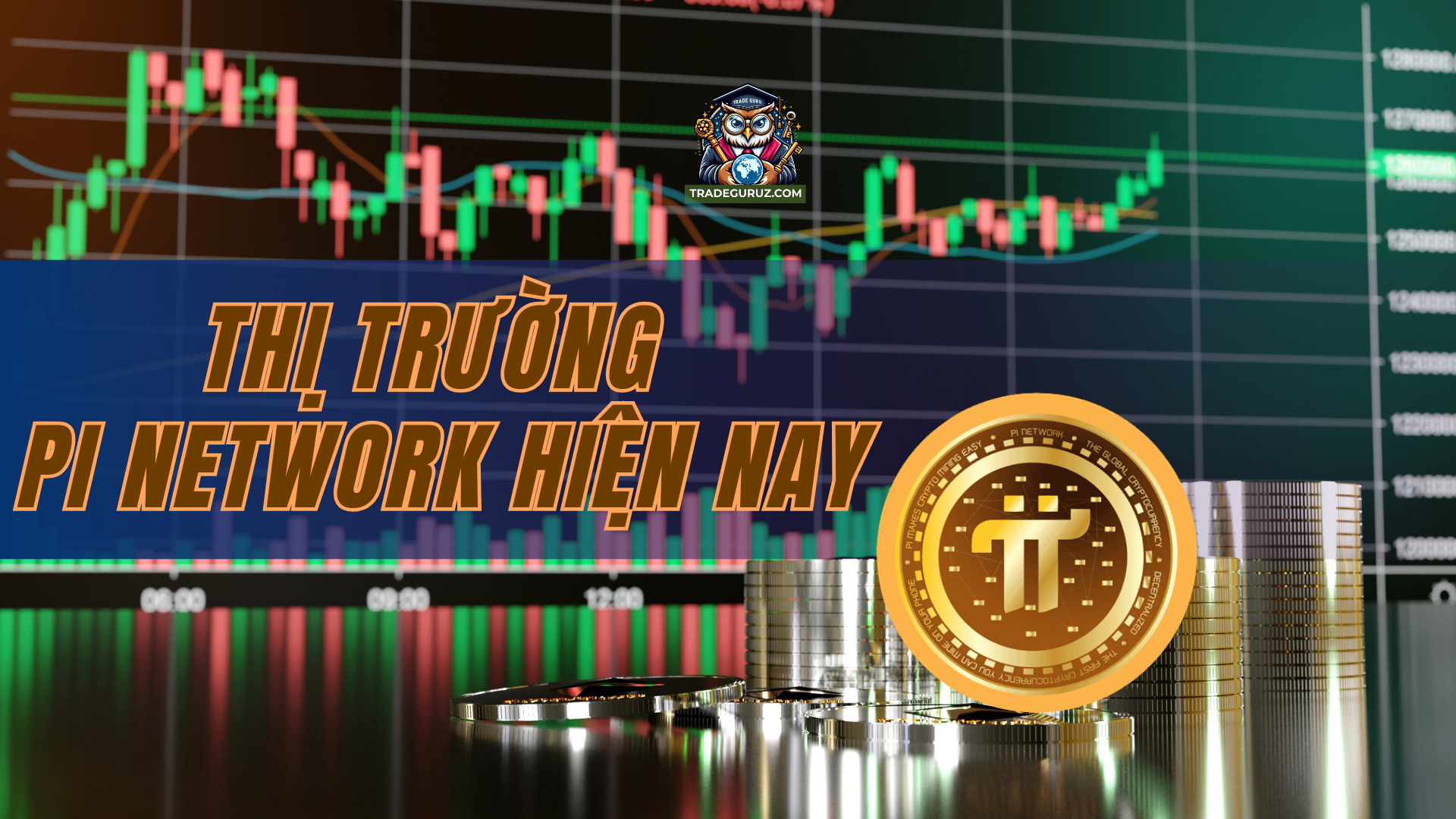 Thị trường Pi Network hiện nay